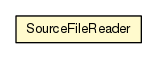 Package class diagram package SourceFileReader