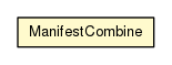 Package class diagram package ManifestCombine