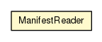 Package class diagram package ManifestReader