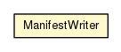 Package class diagram package ManifestWriter