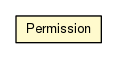 Package class diagram package Permission