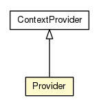 Package class diagram package Provider