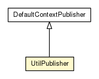 Package class diagram package UtilPublisher