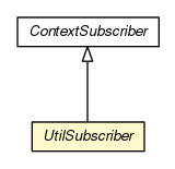 Package class diagram package UtilSubscriber