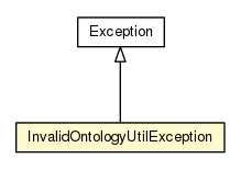 Package class diagram package InvalidOntologyUtilException