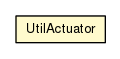 Package class diagram package UtilActuator