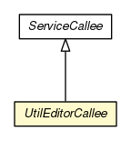 Package class diagram package UtilEditorCallee