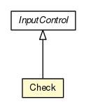 Package class diagram package Check
