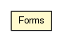 Package class diagram package Forms