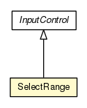 Package class diagram package SelectRange