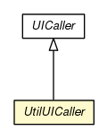Package class diagram package UtilUICaller