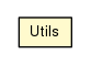 Package class diagram package Utils