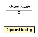 Package class diagram package ClipboardHandling