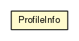 Package class diagram package ProfileInfo