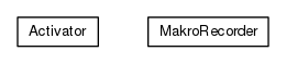 Package class diagram package org.universAAL.tools.makrorecorder.osgi