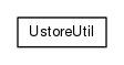 Package class diagram package org.universAAL.tools.ucc.client.util