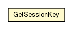 Package class diagram package GetSessionKey