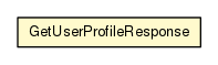 Package class diagram package GetUserProfileResponse