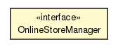 Package class diagram package OnlineStoreManager