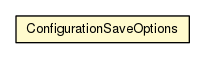 Package class diagram package ConfigurationSaveOptions