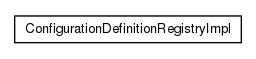 Package class diagram package org.universAAL.tools.ucc.configuration.configdefinitionregistry
