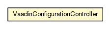 Package class diagram package VaadinConfigurationController