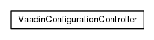 Package class diagram package org.universAAL.tools.ucc.configuration.controller