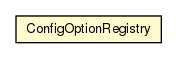Package class diagram package ConfigOptionRegistry