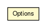 Package class diagram package Options