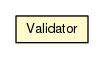 Package class diagram package Validator