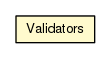Package class diagram package Validators