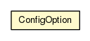 Package class diagram package ConfigOption