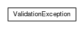 Package class diagram package org.universAAL.tools.ucc.configuration.model.exceptions