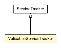 Package class diagram package ValidationServiceTracker