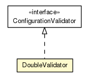 Package class diagram package DoubleValidator