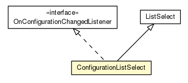 Package class diagram package ConfigurationListSelect