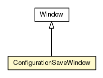 Package class diagram package ConfigurationSaveWindow
