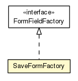Package class diagram package SaveFormFactory