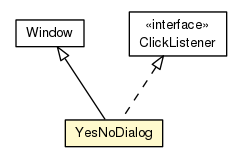 Package class diagram package YesNoDialog