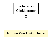 Package class diagram package AccountWindowController