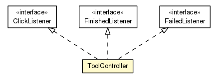 Package class diagram package ToolController