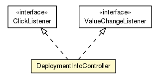 Package class diagram package DeploymentInfoController