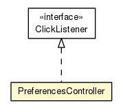 Package class diagram package PreferencesController