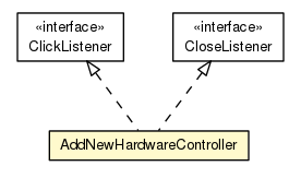 Package class diagram package AddNewHardwareController