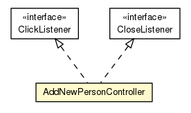 Package class diagram package AddNewPersonController