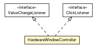 Package class diagram package HardwareWindowController