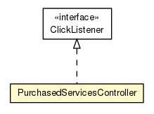 Package class diagram package PurchasedServicesController