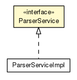 Package class diagram package ParserService
