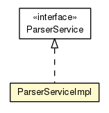 Package class diagram package ParserServiceImpl