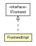 Package class diagram package FrontendImpl